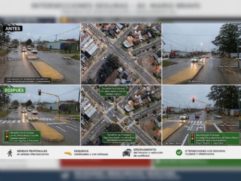 VIDEO | Intersecciones de Avenida Mario Bravo: un proyecto aprobado hace 2 años sigue sin ejecutarse
