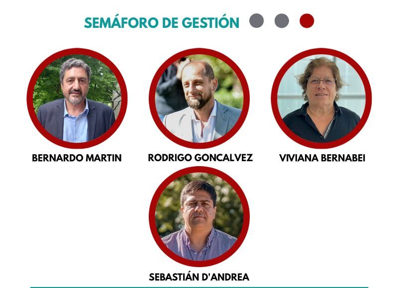 ¡Muy pocos aprobados! Consultora local arrojó los primeros números del 2025 para el oficialismo