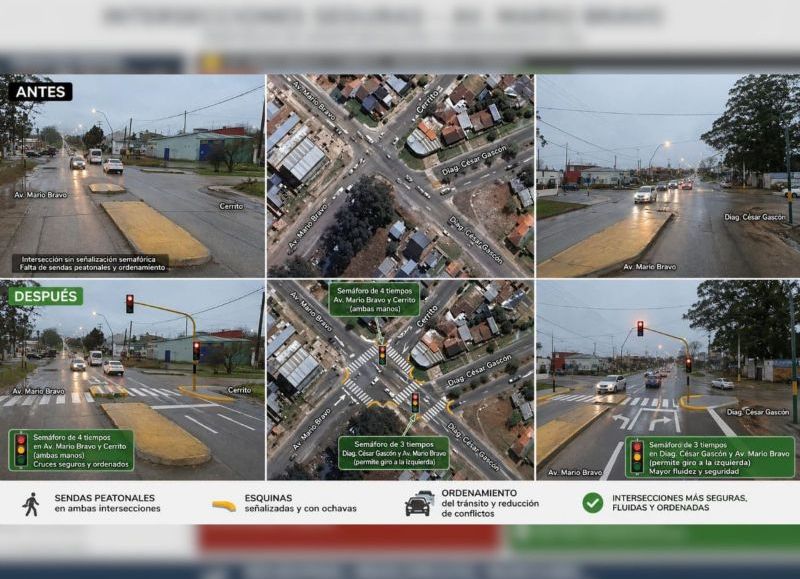 VIDEO | Intersecciones de Avenida Mario Bravo: un proyecto aprobado hace 2 años sigue sin ejecutarse
